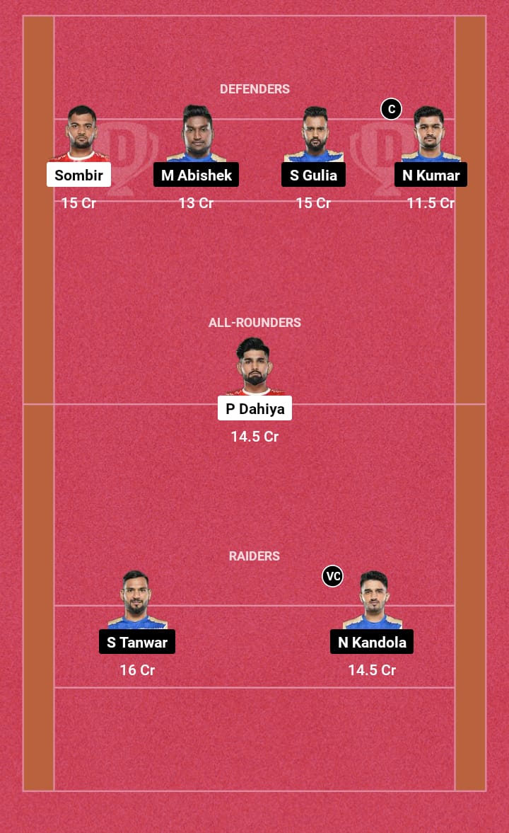 GUJ vs TAM Dream11 Prediction 