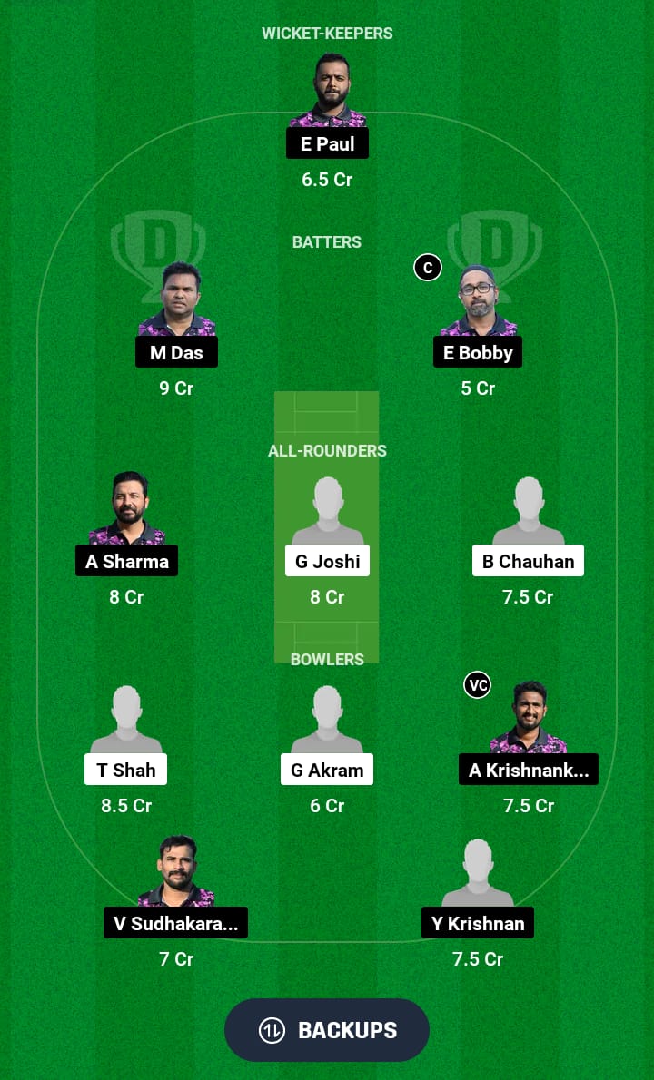 AUM vs MMA Dream11 Prediction 