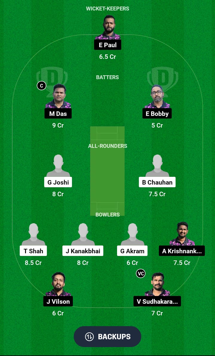 AUM vs MMA Dream11 Prediction 