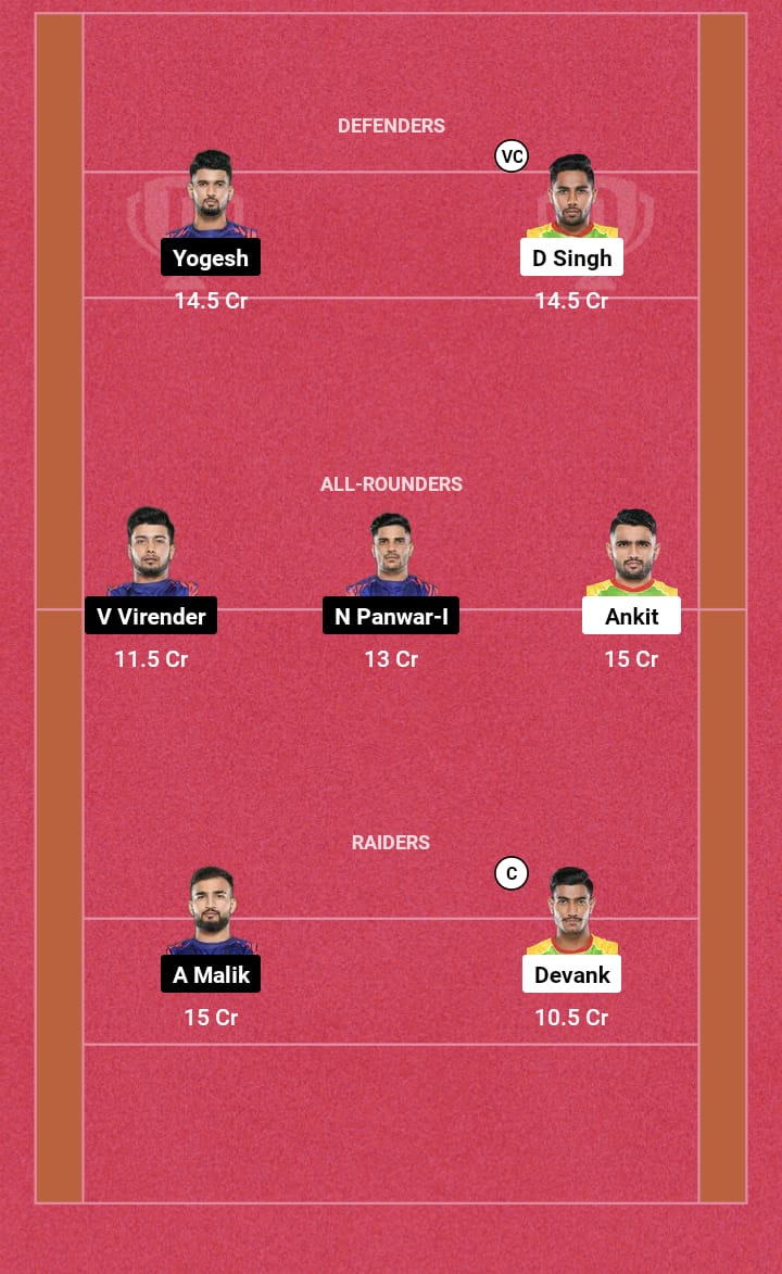 PAT vs DEL Dream11 Prediction 