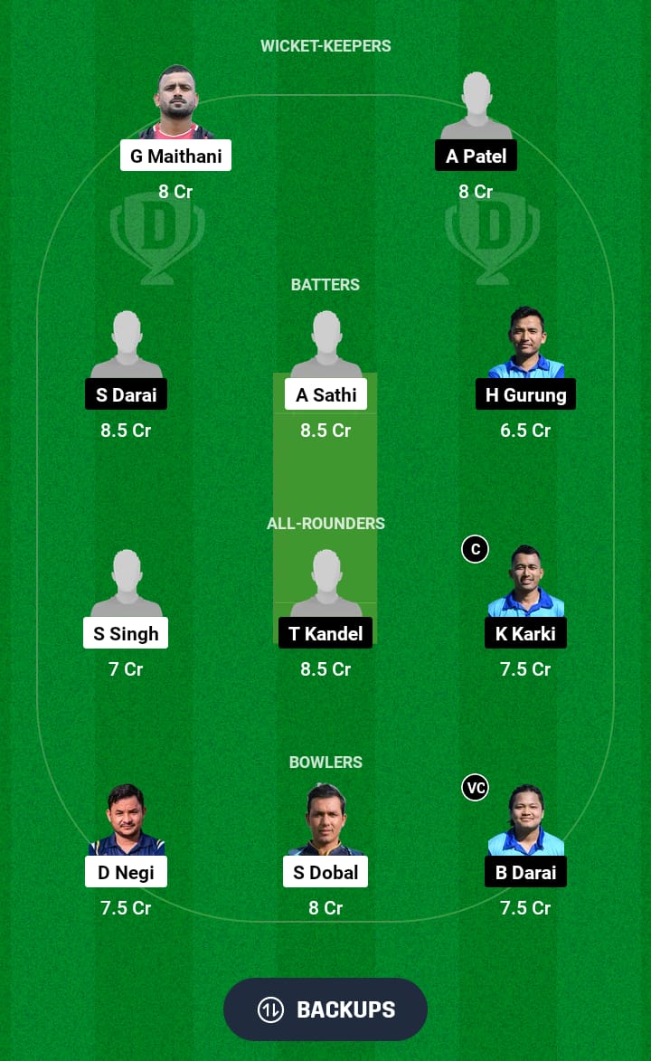 BBL vs GU Dream11 Prediction 