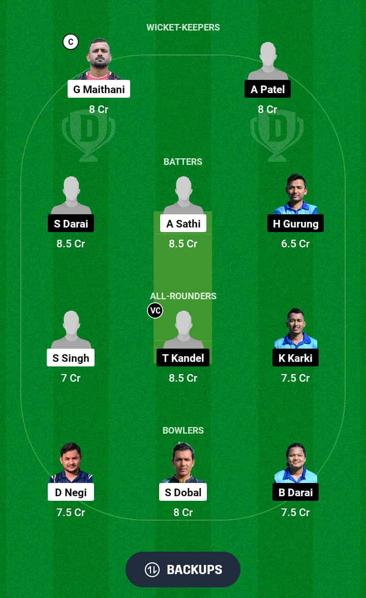 BBL vs GU Dream11 Prediction 