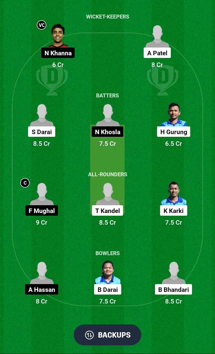 GU vs MAR Dream11 Prediction 