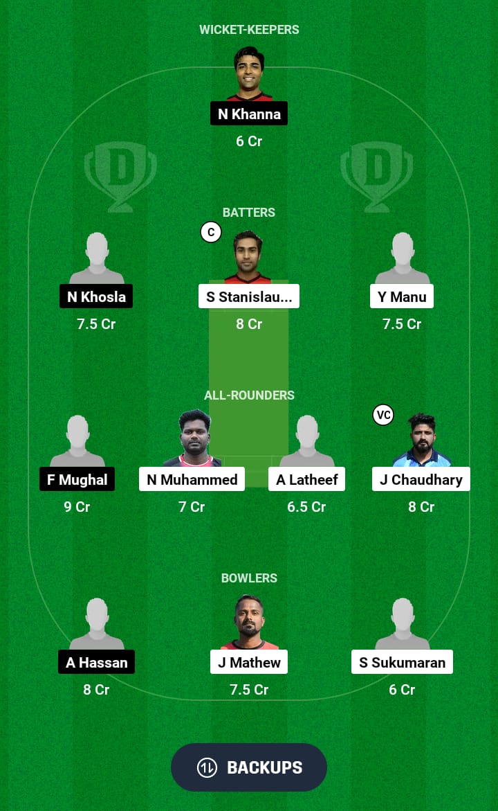 EDK vs MAR Dream11 Prediction 