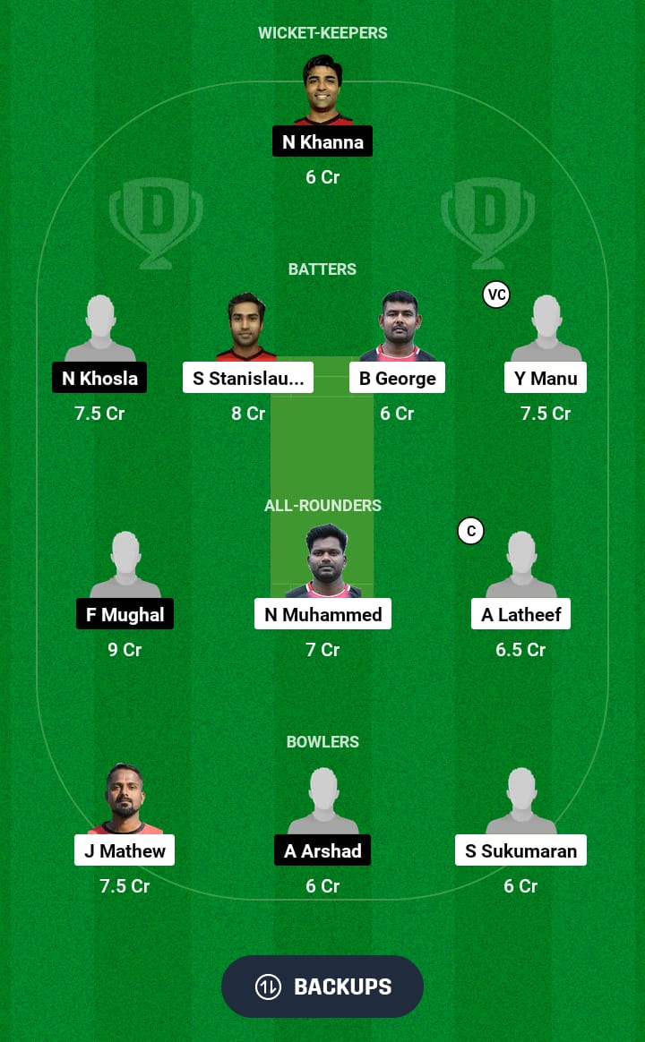 EDK vs MAR Dream11 Prediction 