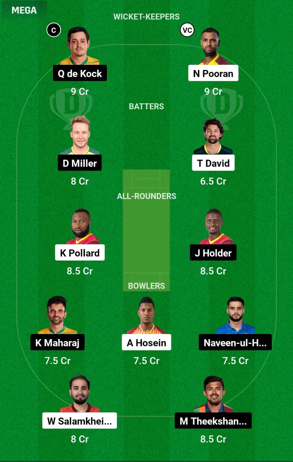 TKR vs BR Eliminator Dream11 Prediction