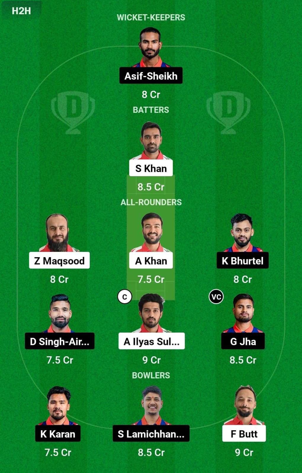 OMN vs NEP 5th T20I Dream11 Prediction