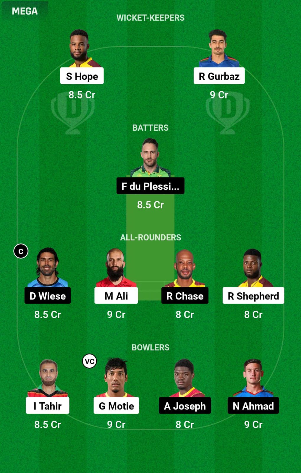 GUY vs SLK Qualifier 1 Dream11 Prediction