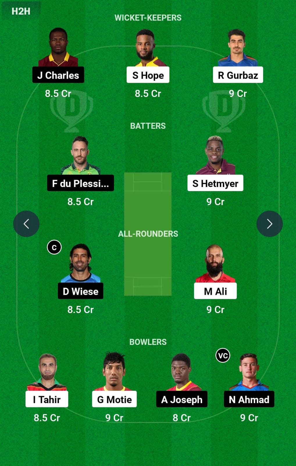 GUY vs SLK Qualifier 1 Dream11 Prediction