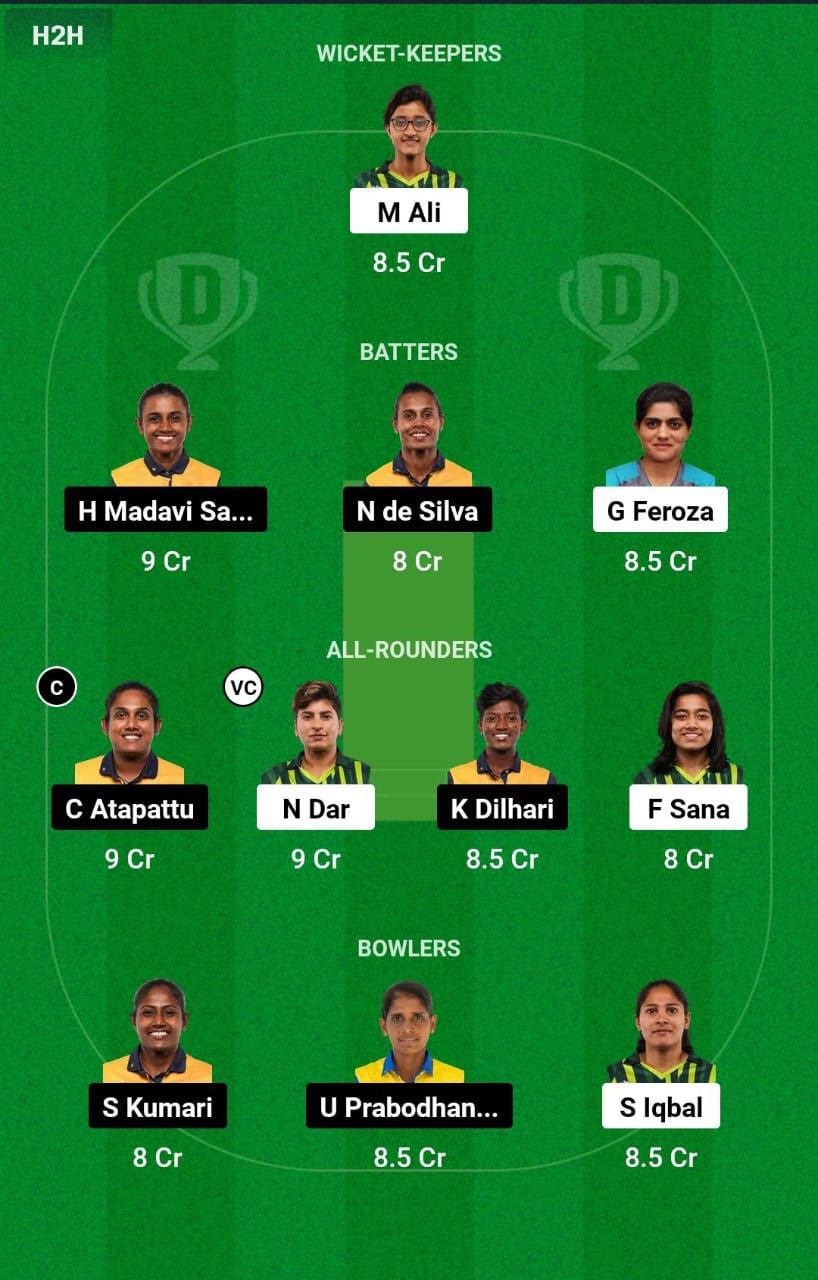 PAK-W vs SL-W 2nd T20I Dream11 Prediction