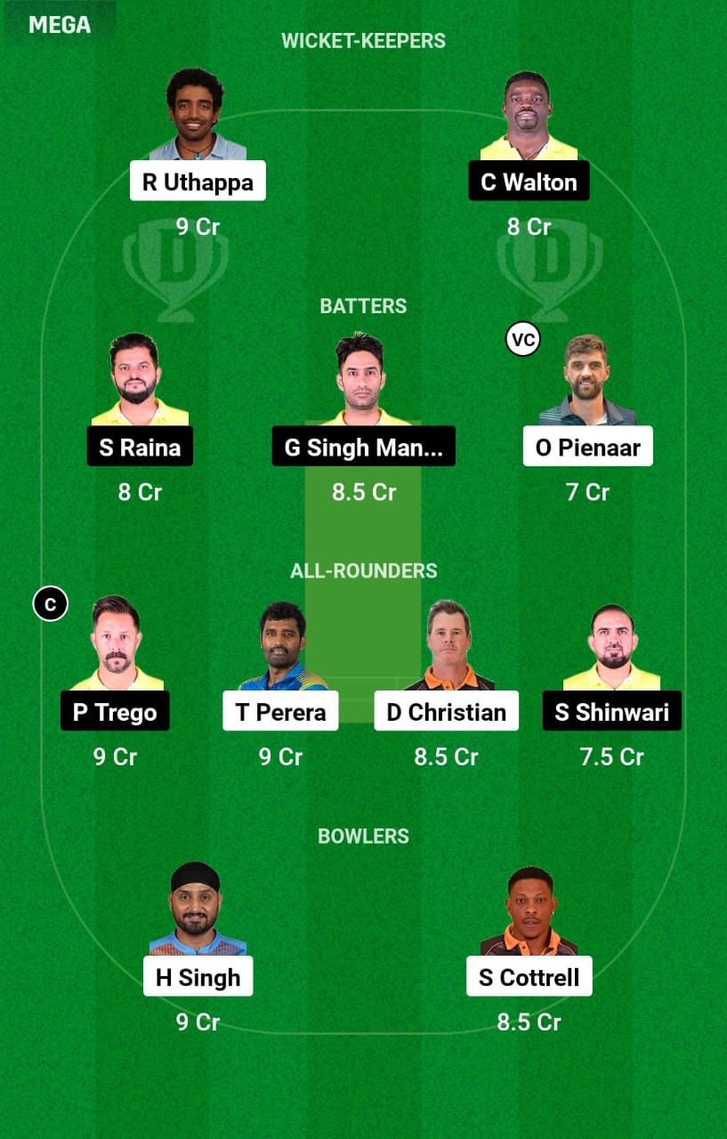 MNT vs TOH 13th Match Dream11 Prediction