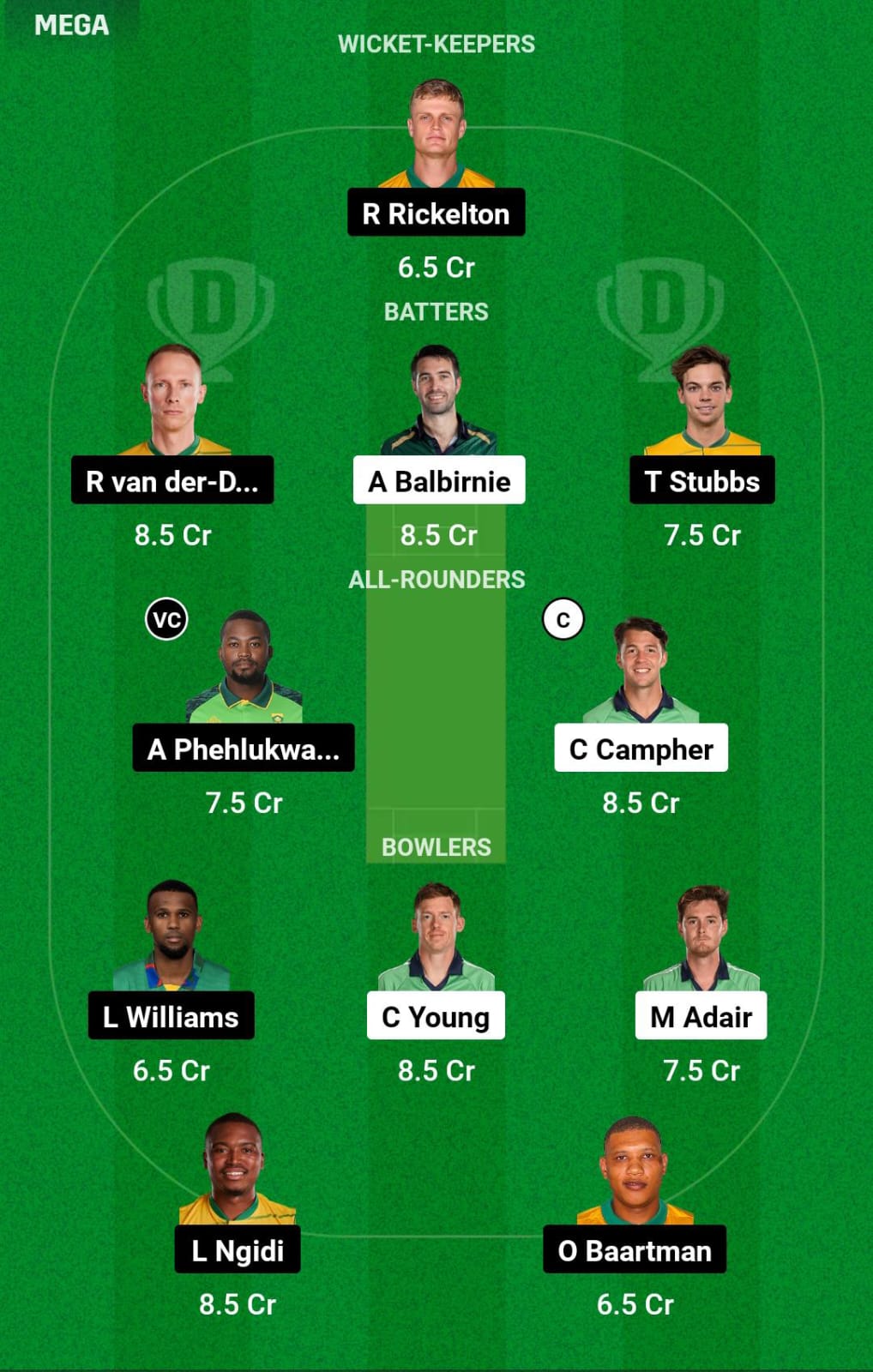 IRE vs SA 2nd ODI Dream11 Prediction