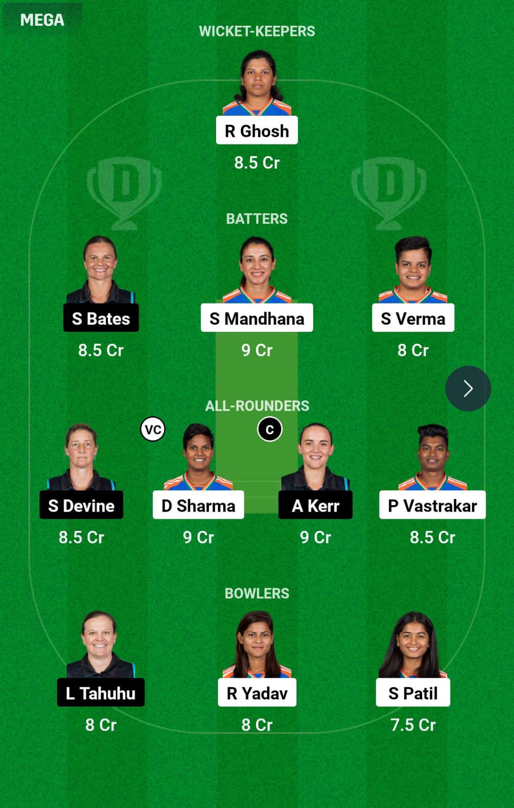 IND-W vs NZ-W 4th T20I Dream11 Prediction