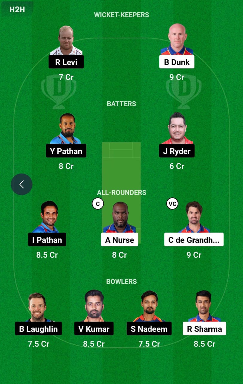 IC vs KSO 14th Match Dream11 Prediction