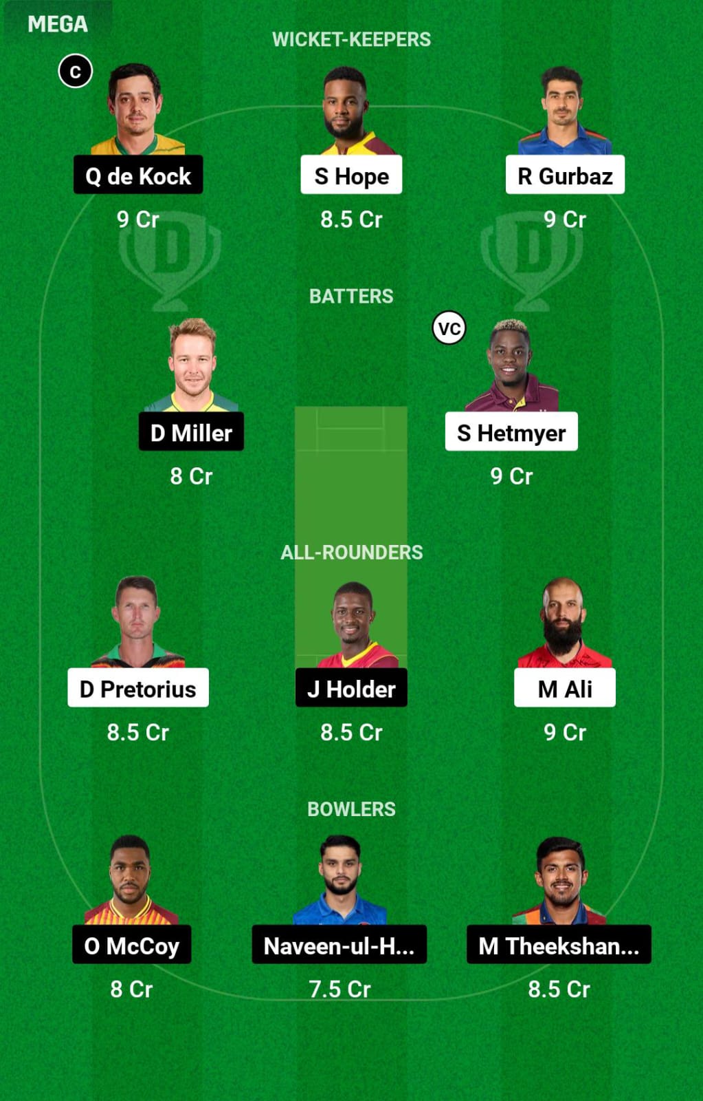 GUY vs BR Qualifier 2 Dream11 Prediction