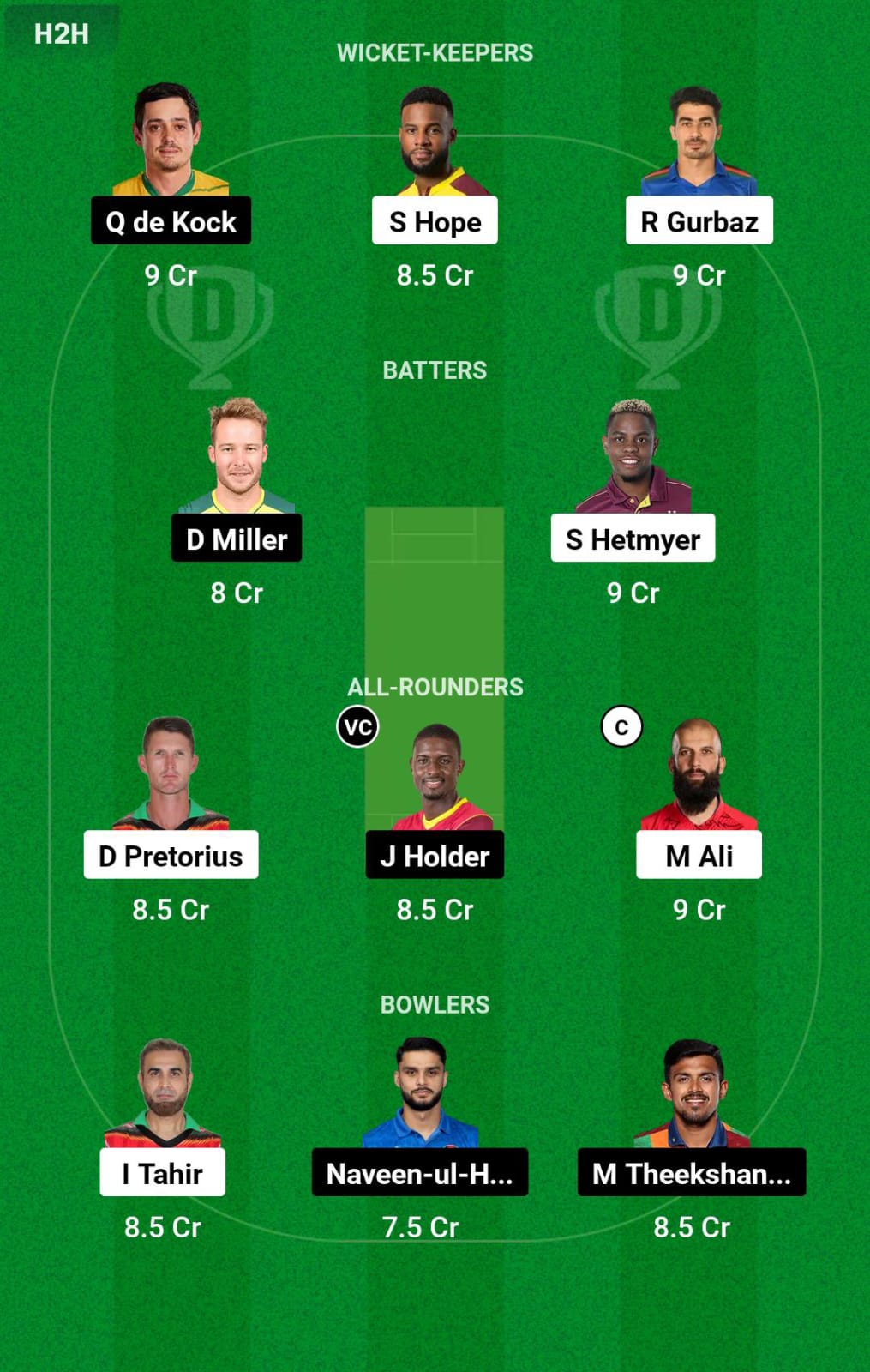 GUY vs BR Qualifier 2 Dream11 Prediction