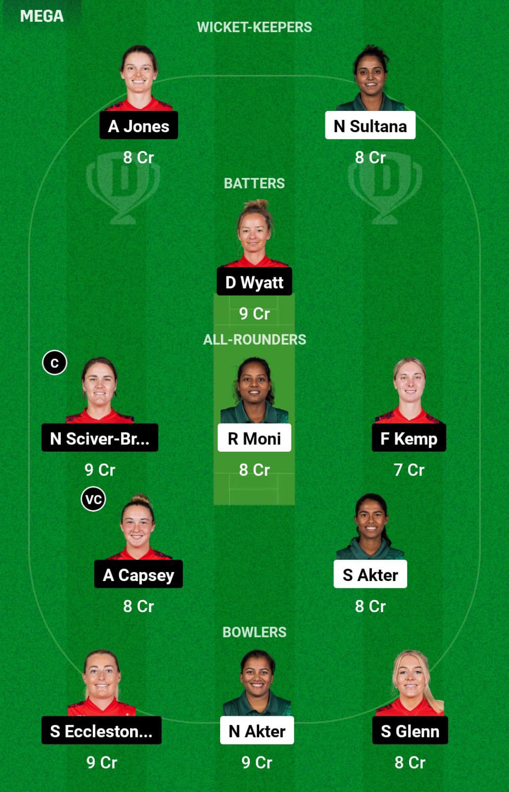 BAN-W vs ENG-W 5th T20I Dream11 Prediction