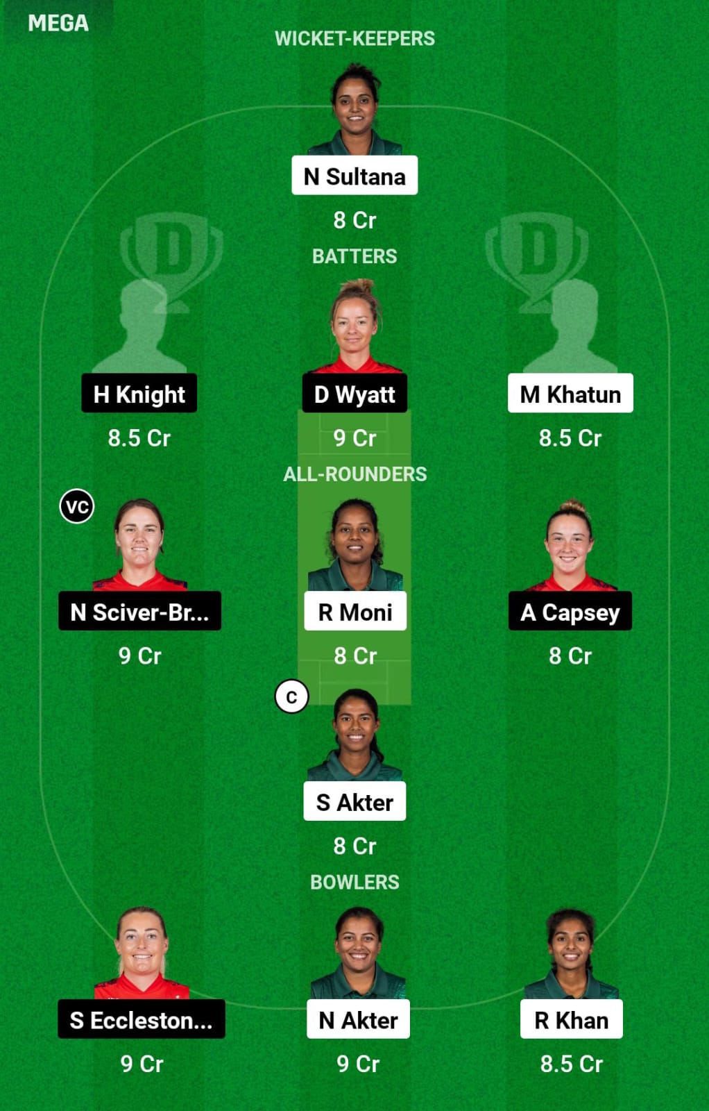 BAN-W vs ENG-W 5th T20I Dream11 Prediction