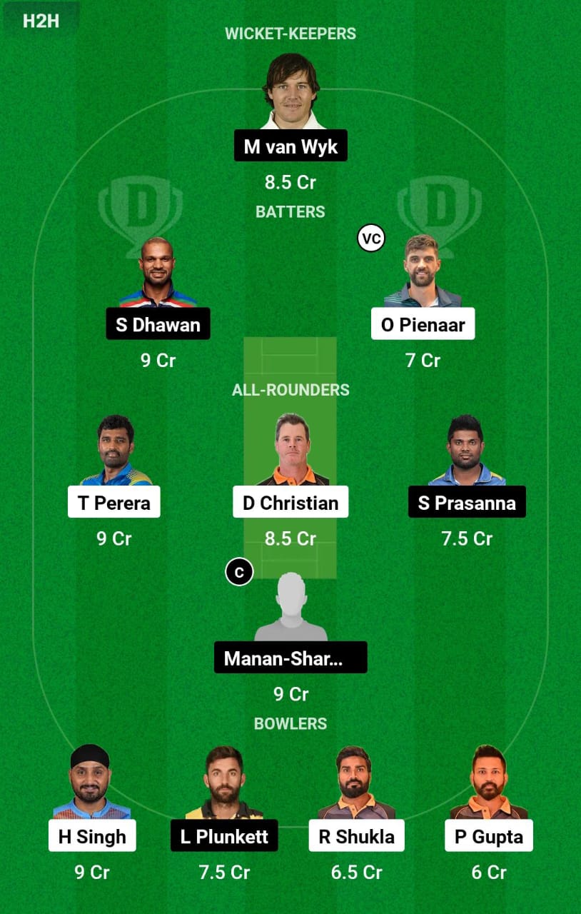 MNT vs GJG 15th Match Dream11 Prediction