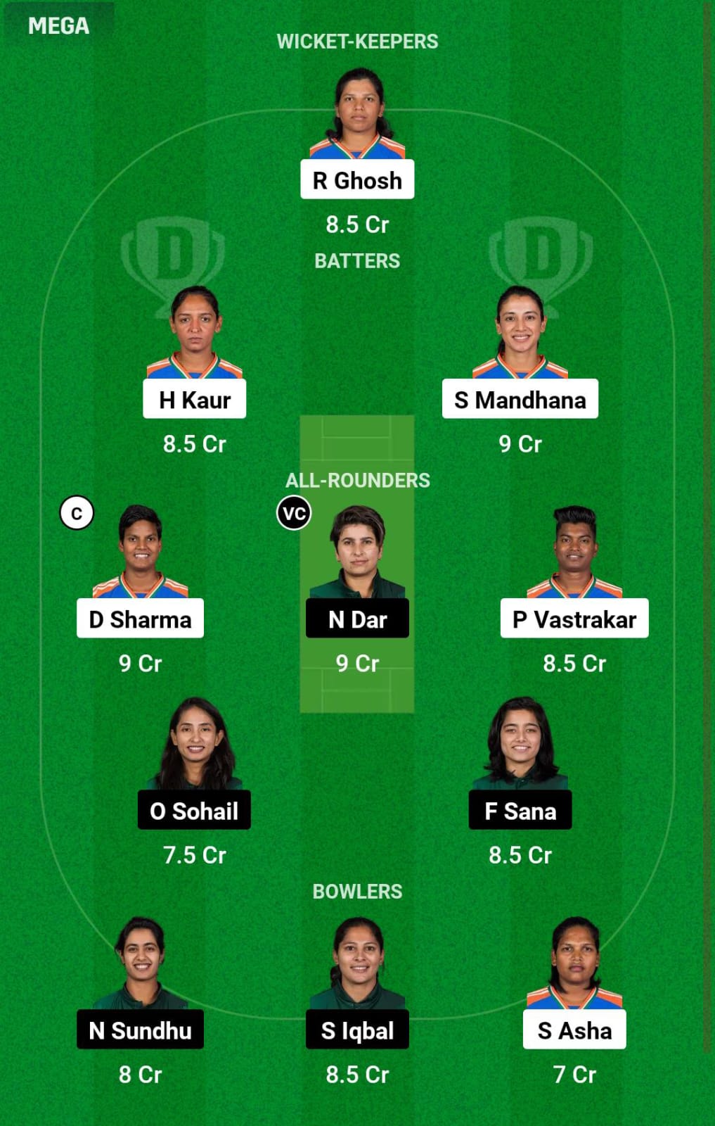 IND-W vs PAK-W 7th T20I Dream11 Prediction