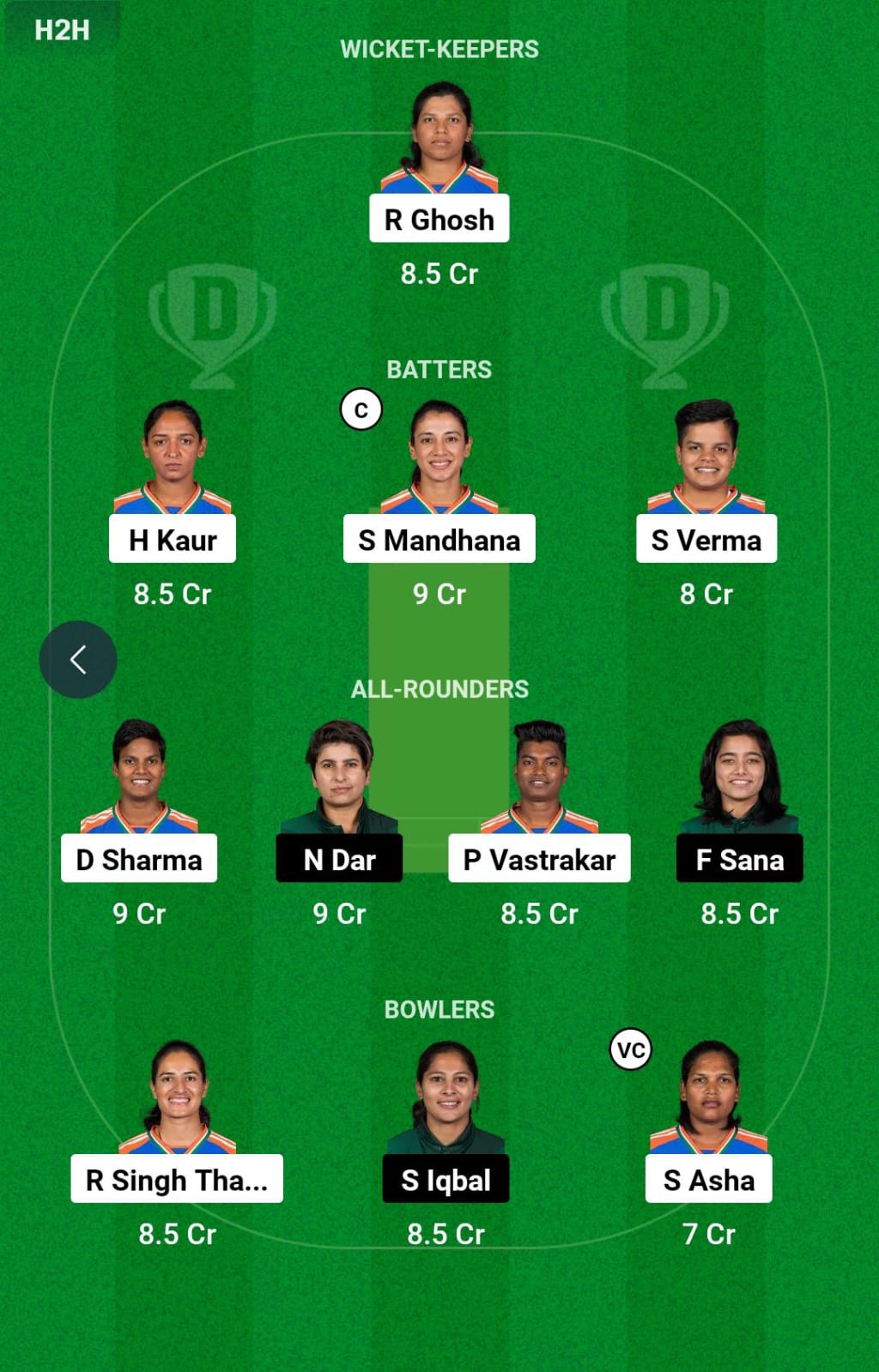 IND-W vs PAK-W 7th T20I Dream11 Prediction