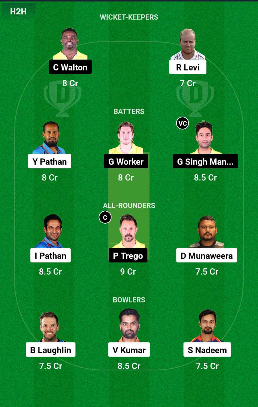 KSO vs TOH 17th Match Dream11 Prediction