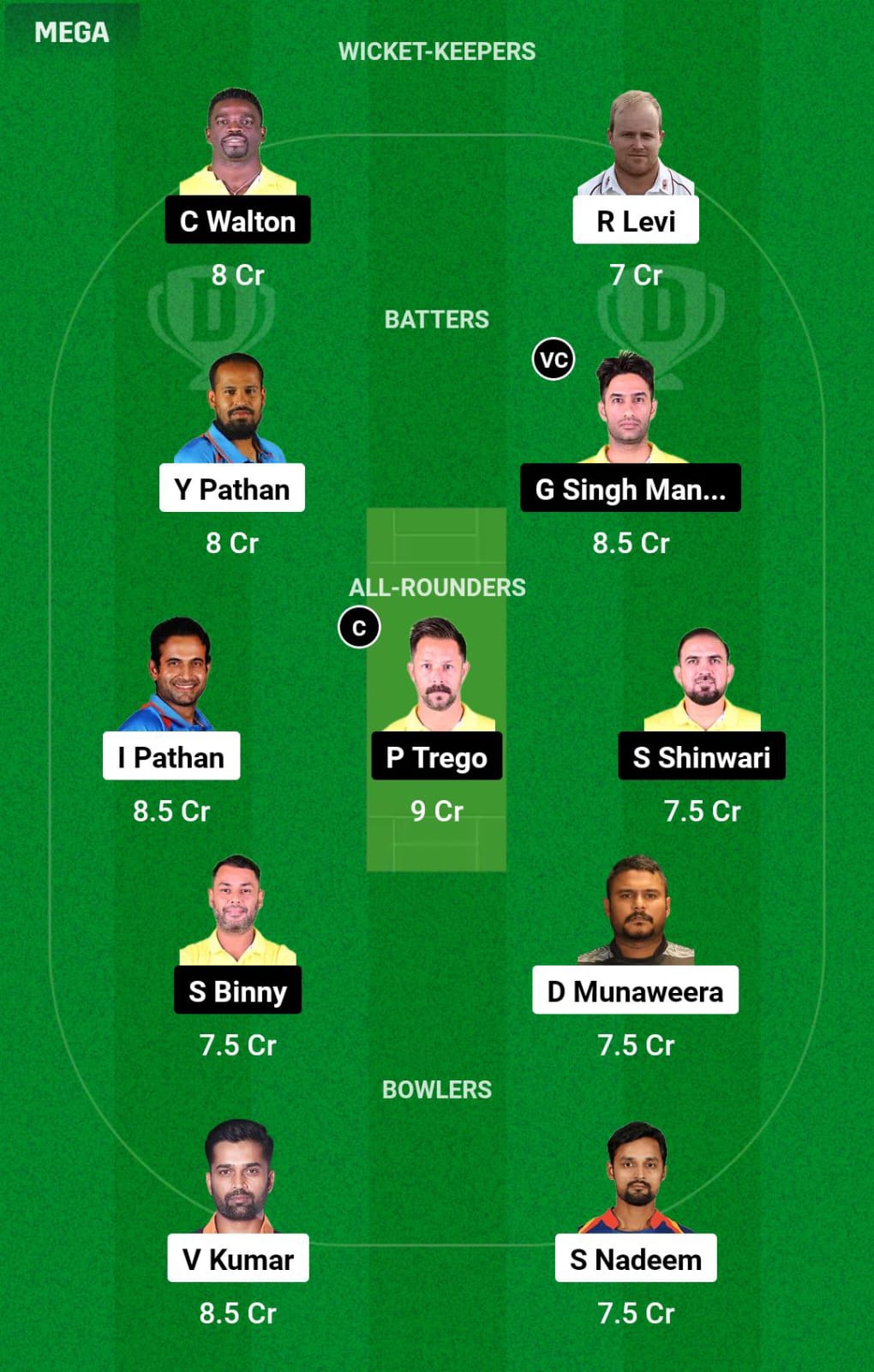 KSO vs TOH 17th Match Dream11 Prediction