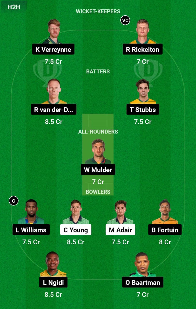 IRE vs SA 3rd ODI Dream11 Prediction