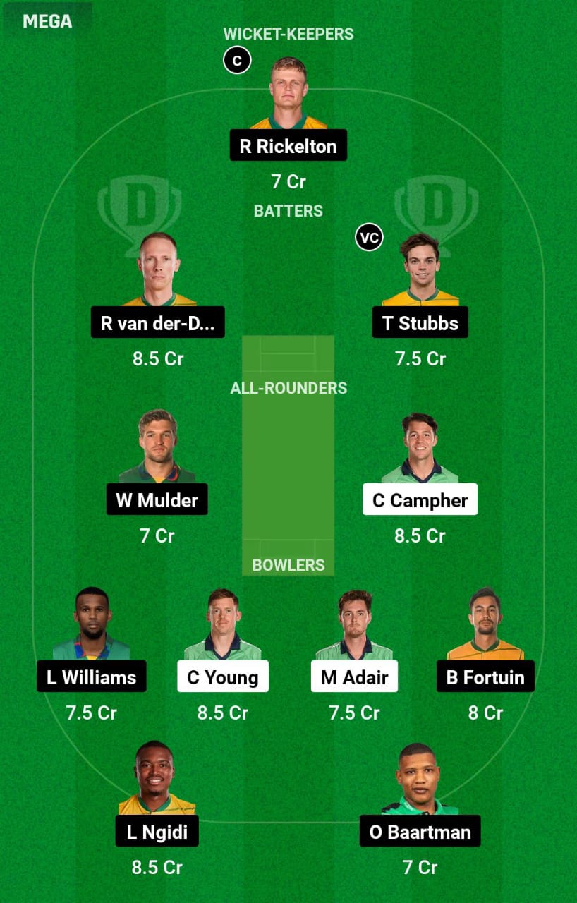 IRE vs SA 3rd ODI Dream11 Prediction