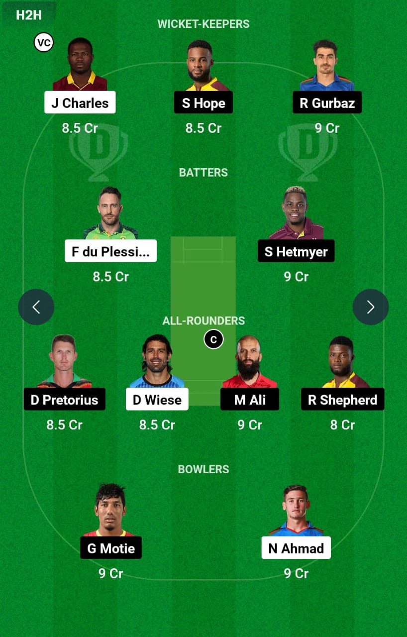 SLK vs GUY Final Dream11 Prediction