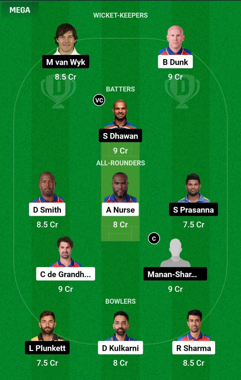 IC vs GJG 18th Match Dream11 Prediction