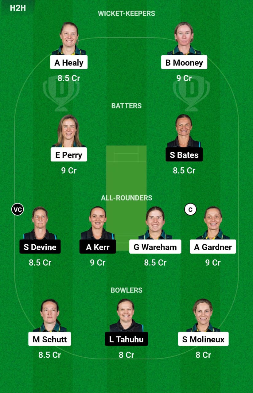 AUS-W vs NZ-W 10th T20I Dream11 Prediction
