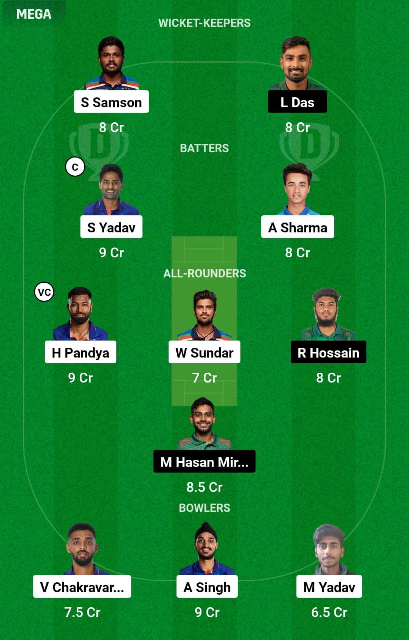 IND vs BAN 2nd T20I Dream11 Prediction