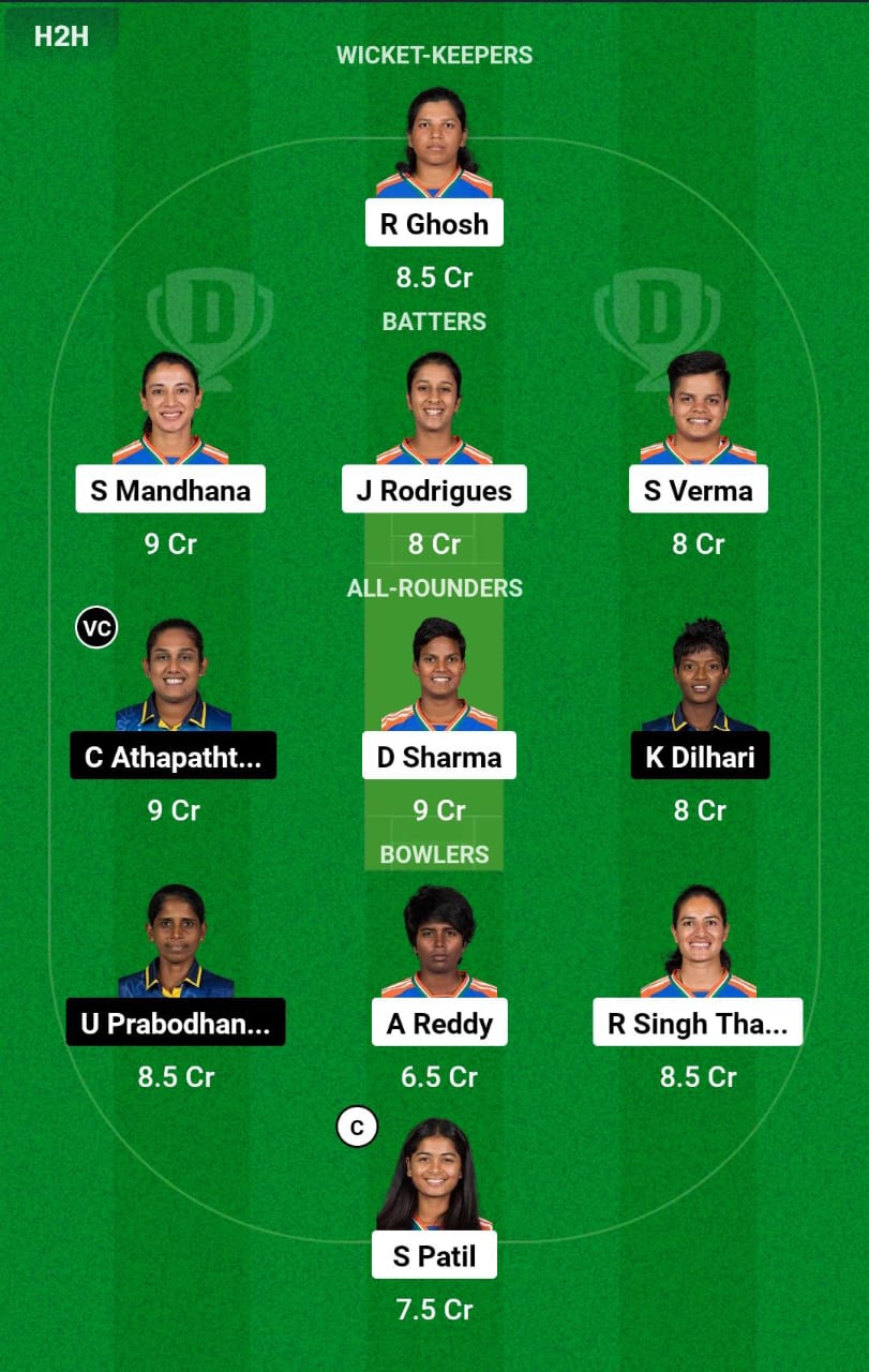 IND-W vs SL-W 12th T20I Dream11 Prediction
