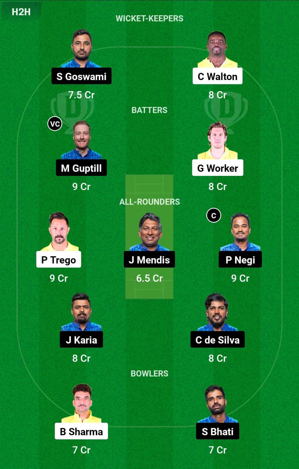 TOH vs SSS 19th Match Dream11 Prediction