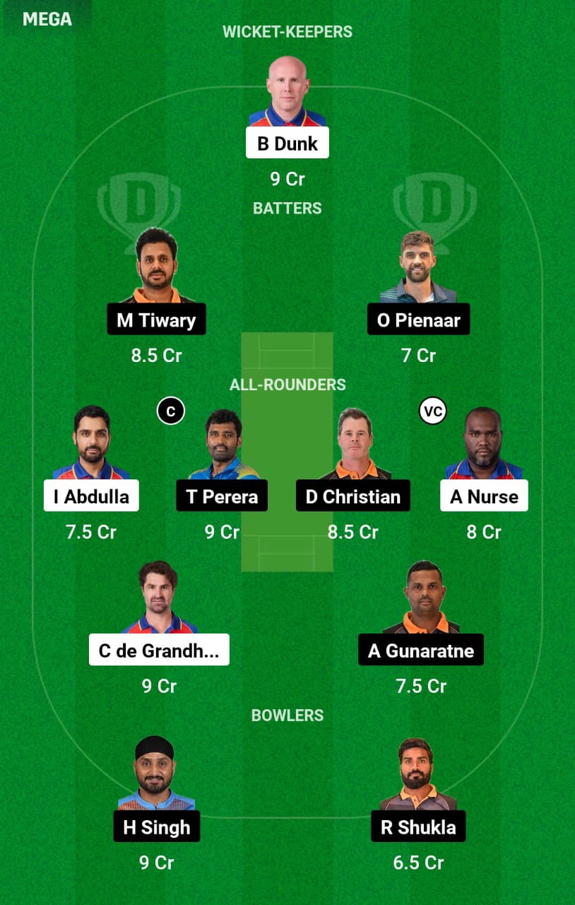 IC vs MNT 20th Match Dream11 Prediction