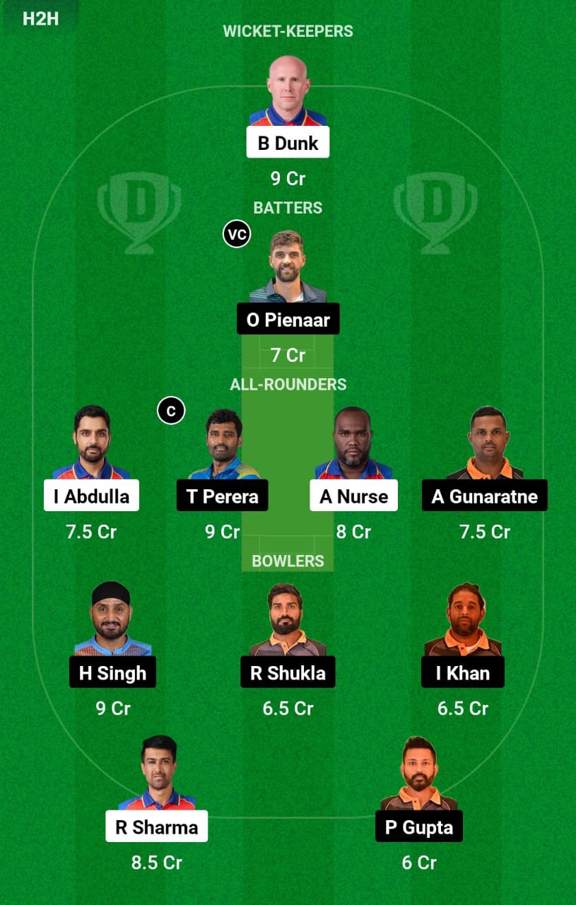 IC vs MNT 20th Match Dream11 Prediction