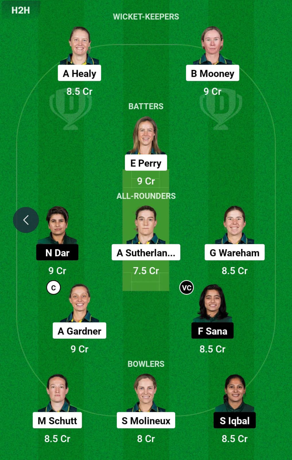 AUS-W vs PAK-W 14th T20I Dream11 Prediction