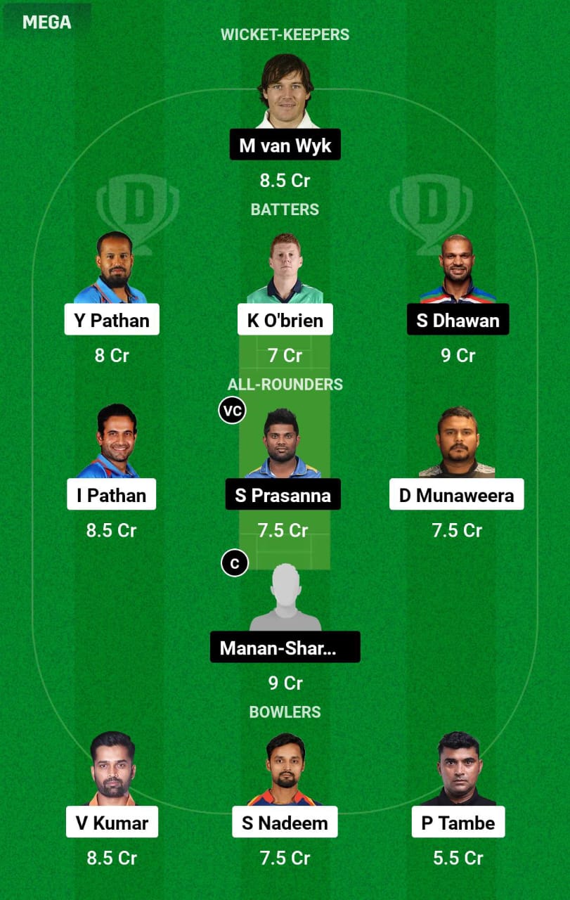 KSO vs GJG 21st Match Dream11 Prediction
