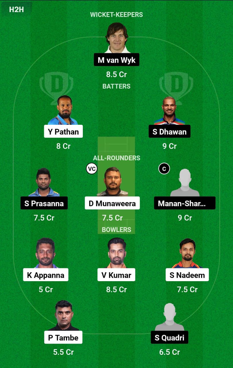 KSO vs GJG 21st Match Dream11 Prediction