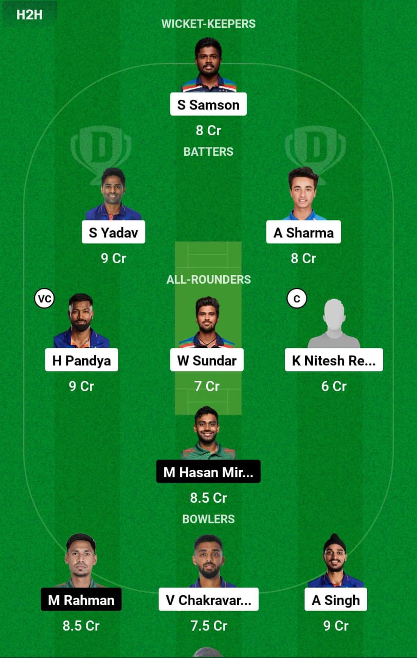 IND vs BAN 3rd T20I Dream11 Prediction