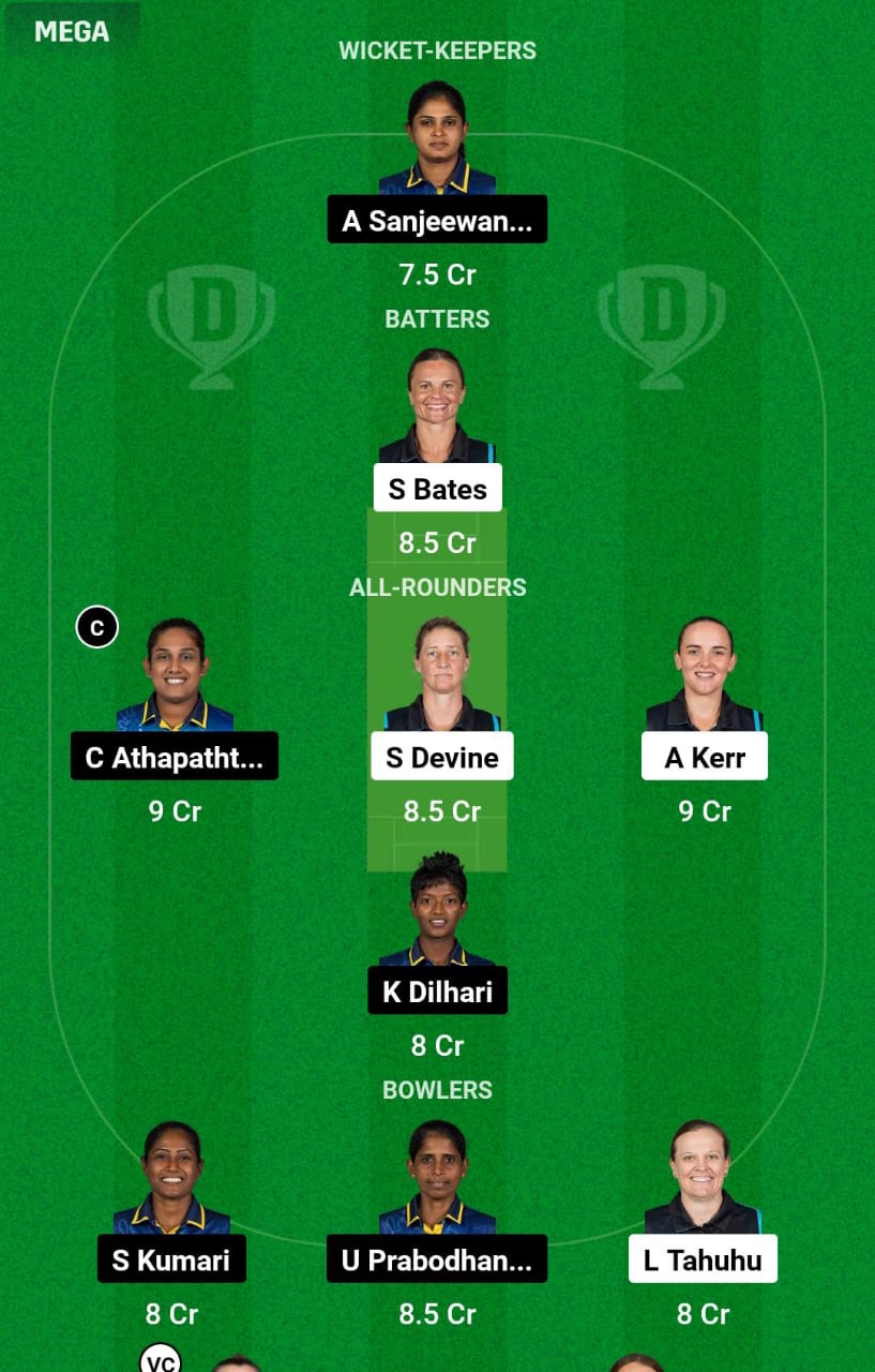 NZ-W vs SL-W 15th T20I Dream11 Prediction