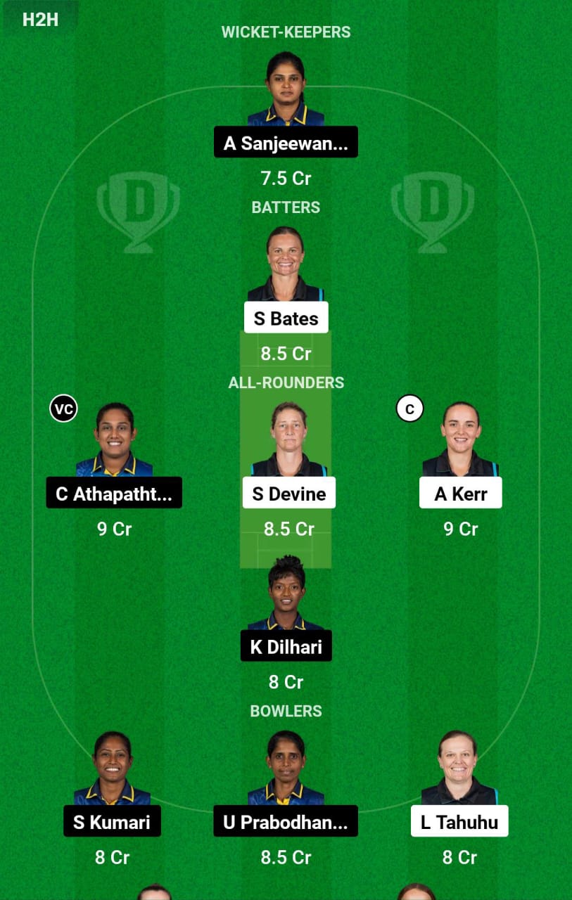 NZ-W vs SL-W 15th T20I Dream11 Prediction