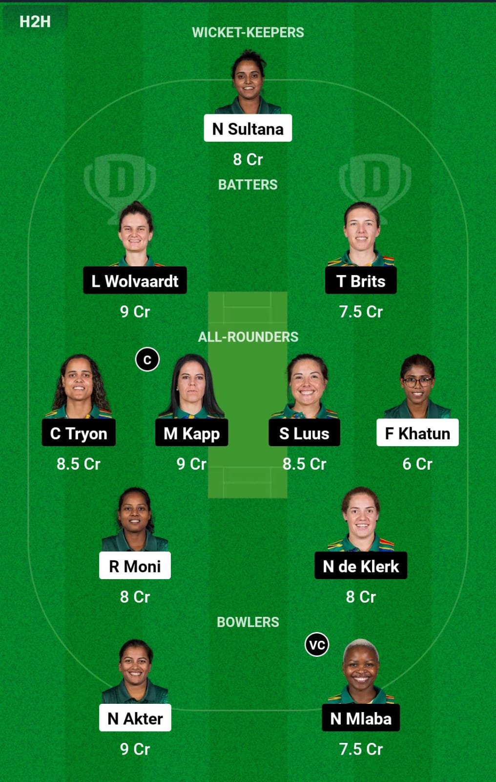 BAN-W vs SA-W 5th T20I Dream11 Prediction