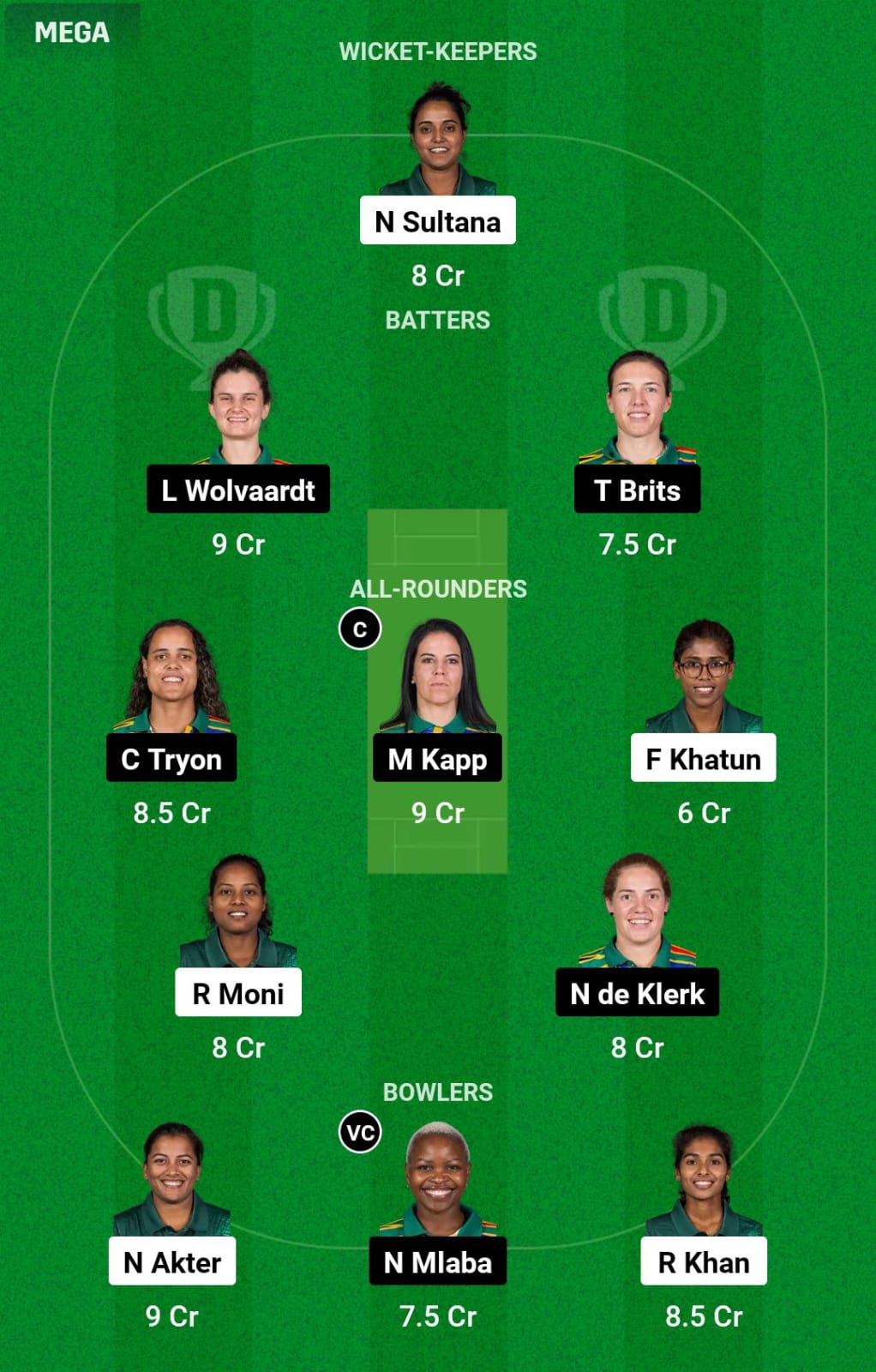 BAN-W vs SA-W 5th T20I Dream11 Prediction