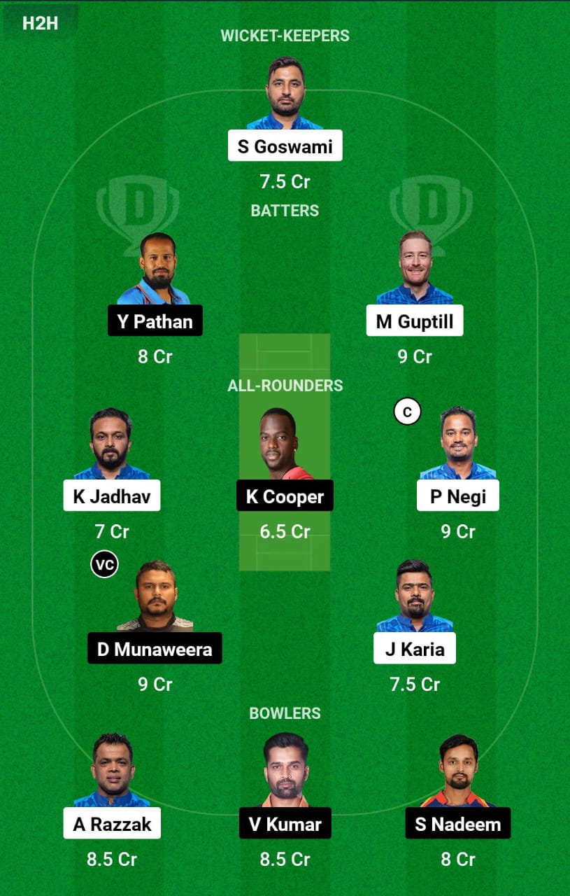 SSS vs KSO Qualifier 1 Dream11 Prediction