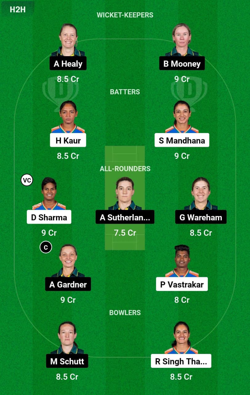 IND-W vs AUS-W 18th T20I Dream11 Prediction