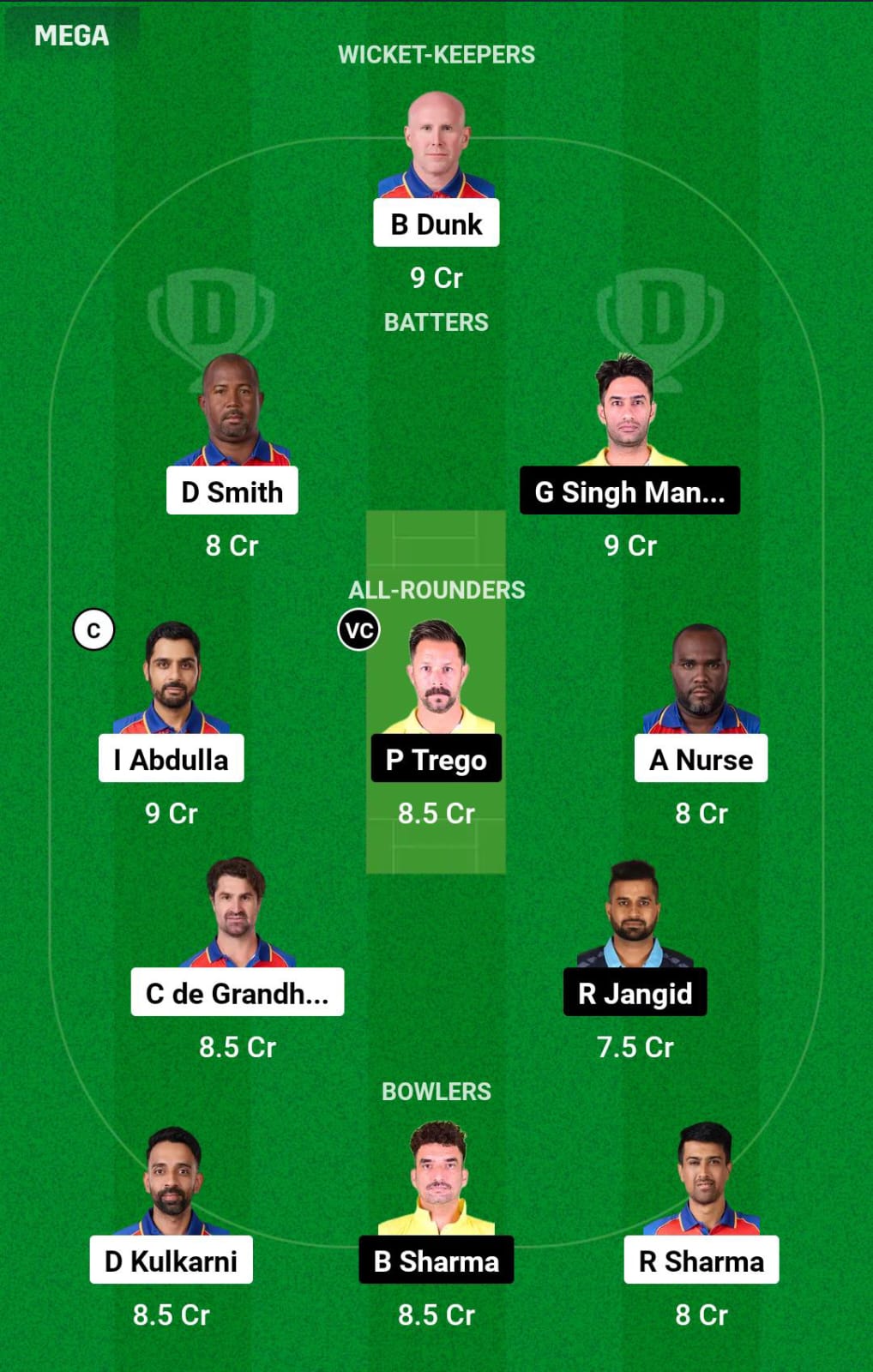 IC vs TOH Eliminator Dream11 Prediction