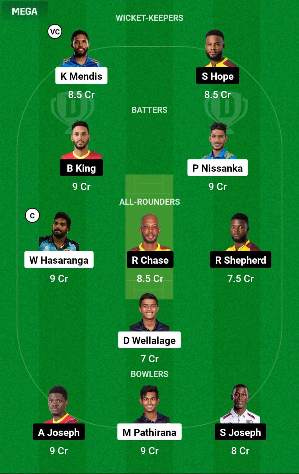 SL vs WI 1st T20I Dream11 Prediction