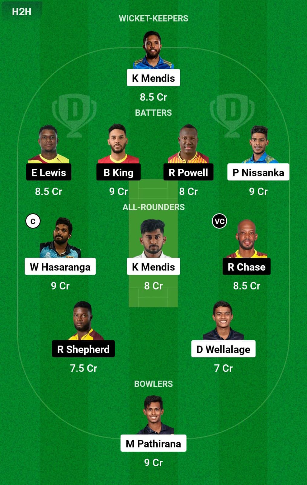 SL vs WI 1st T20I Dream11 Prediction